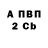 A-PVP кристаллы wolfzero85